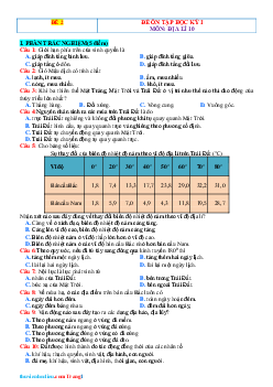 Đề ôn thi HK I Môn Địa Lí 10 Kết nối tri thức - Đề 2 (có đáp án)