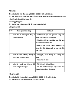 Giải Giáo dục công dân 9 Kết nối tri thức  Bài 8: Tiêu dùng thông minh