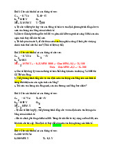 Bài tập ôn tập môn Kinh tế vi mô 1 | Học viện Tài chính