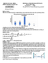 Đề khảo sát Toán 9 năm 2024 – 2025 phòng GD&ĐT Hai Bà Trưng – Hà Nội