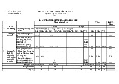 Đề giữa học kì 2 Toán 6 năm 2024 – 2025 trường THCS Phước Bửu – BR VT có đáp án