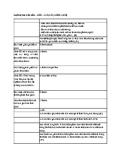 Quy trình và Chiến lược Phân phối môn Marketing căn bản | Trường đại học Mở Hà Nội