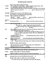 Đề cương tóm tắt môn Lịch sử Đảng | Đại học Nội Vụ Hà Nội