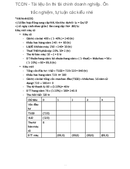 Tài liệu ôn thi và ôn trắc nghiệm, tự luận  môn Tài chính doanh nghiệp |  Học viện Ngân Hàng