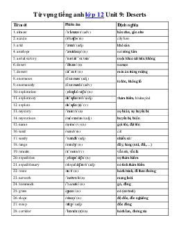 Từ vựng Unit 9 lớp 12 Deserts