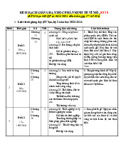 Kế hoạch giảng dạy học phần môn Kinh tế vĩ mô (KT28 học GDQP từ 08/4/2024 đến hết ngày 27/4/2024) | Trường Đại học Kinh doanh và Công nghệ Hà Nội