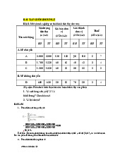 Bài tập cuối chương 5: Phân Tích Kế Hoạch Tiêu Thụ Sản Phẩm | Đại học Kinh tế kỹ thuật công nghiệp