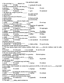 Lexico for Gifted Students (có đáp án)