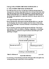 Chương 2: Hoạch Định Chiến Lược Kinh Doanh 3  môn Lập kế hoạch doanh nghiệp  | Học viện Nông nghiệp Việt Nam