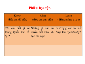 Bài 9: Trung Quốc từ thời cổ đại đến thế kỉ VII | Bài giảng PowerPoint Lịch Sử 6 | Chân trời sáng tạo