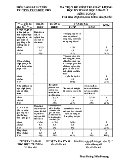 Đề thi HK2 Toán 6 năm học 2016 – 2017 trường THCS Đức Phổ – Lâm Đồng