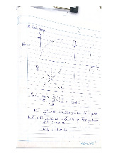 Tổng cung - bài tập môn Kinh tế vi mô 1 | Học viện Tài chính