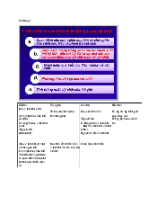 Bài giảng Chương 2 - Triết học Mác-Lênin | Đại học Công nghiệp Thực phẩm Thành phố HCM