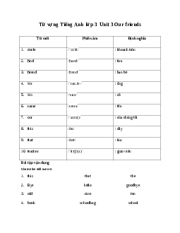 Từ vựng Tiếng Anh lớp 3 Global Success Unit 3 Our friends