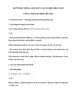 Ngữ pháp Unit 6 lớp 12 Endangered Species