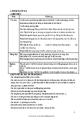 Hướng dẫn ôn tập cuối kỳ văn 9- Trường Đại học Ngoại ngữ- Đại học Quốc gia Hà Nội