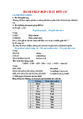 Danh pháp các hợp chất hữu cơ | Chuyên đề Hóa 12