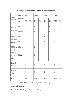 Đề thi Toán lớp 2 học kì 2 - Đề 2 | Chân trời sáng tạo