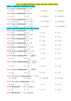 TOP 60 câu trắc nghiệm phương trình mũ mức thông hiểu (giải chi tiết)