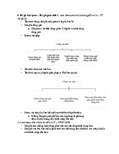 Tự Luận Kiểm Tra Sau Thông Quan Cuối Kì | Môn Nghiệp vụ hải quan - Đại học Kinh Tế Quốc Dân