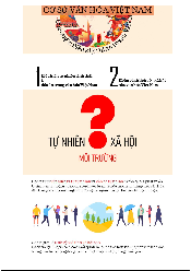 Bài giảng Chương 2 Điều kiện hình thành văn hóa - Cơ Sở Văn Hóa Việt Nam | Đại Học Hà Nội