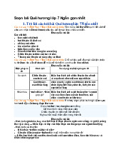 Soạn bài Quê hương lớp 7 Ngắn gọn nhất