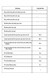 Công thức và Bài tập Thống kê doanh nghiệp |  Đại học Lâm nghiệp