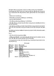 Bài tập: Viết ứng dụng quản lý có menu thực hiện các phương thức trong lớp List môn Kỹ thuật máy tính | Đại học Bách Khoa, Đại học Đà Nẵng