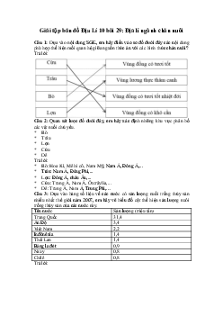 Tập bản đồ Địa lý lớp 10 bài 29: Địa lí ngành chăn nuôi( có đáp án)