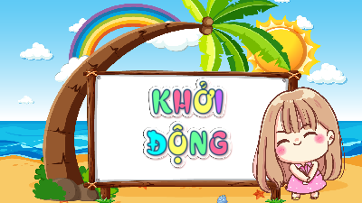 Bài giảng điện tử môn Toán 4 | T1. Bài 18: Đề-xi-mét vuông, mét vuông, mi-li-mét vuông | Kết nối tri thức