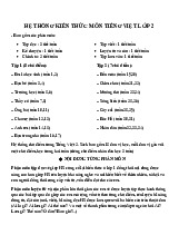 Hệ thống kiến thức môn Tiếng Việt lớp 2 - Tiếng Việt 2