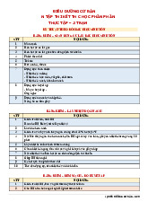 Ôn tập thi kết thúc học phần điều dưỡng cơ bản | Đại học Y khoa Phạm Ngọc Thạch