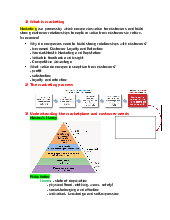 Nội dung lý thuyết môn Marketing căn bản buổi 1