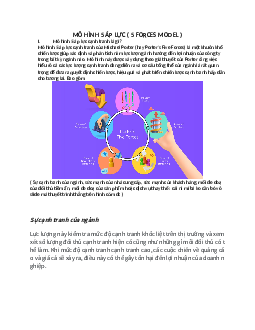 Mô hình 5 áp lực?