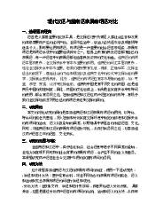 Tài liệu môn từ pháp môn Tiếng Trung | Đại Học Hà Nội