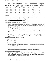 Phân Tích Doanh Thu & Lao động môn Thống kê trong kinh tế và kinh doanh | Trường Đại học Kinh tế Quốc dân