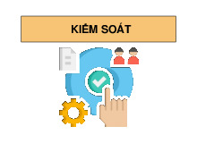 Kiểm soát - Môn quản trị học - Đại Học Kinh Tế - Đại học Đà Nẵng