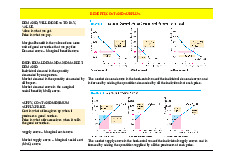 Production and Cost Analysis in Microeconomics | Microeconomics | Trường Đại học Quốc tế, Đại học Quốc gia Thành phố Hồ Chí Minh