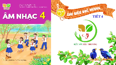 Giáo án điện tử Âm Nhạc 4 KNTT -   Kết Nối Tri Thức:  Chủ đề 2: Giai điệu quê hương.