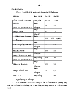 Đề kiểm tra môn Tài chính doanh nghiệp | Đại học Công Đoàn