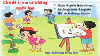 Giáo án điện tử Hoạt động trải nghiệm 1 Chủ đề 1 Chân trời sáng tạo : Giới thiệu về em