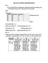 bài tập vận dụng nguyên lí hệ điều hành - Học Viện Kỹ Thuật Mật Mã