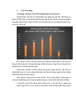 Cung và cầu lao động trong lĩnh vực du lịch | Kinh tế vi mô | Trường đại học Thương mại