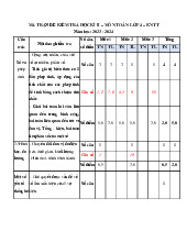 Đề thi học kỳ 2 môn Toán lớp 4 năm học 2024 - 2025 - Đề số 10 | Bộ sách Kết nối tri thức