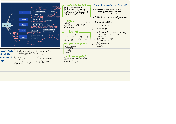 Giải thuật sắp xếp - Cấu trúc dữ liệu và giải thuật | Trường Đại học CNTT Thành Phố Hồ Chí Minh