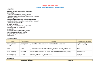 Giáo án Unit 10: Energy sources Tiếng Anh 7 | Global Success