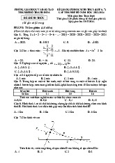 Đề giao lưu HSG Toán 6 năm 2023 – 2024 phòng GD&ĐT thành phố Thanh Hóa