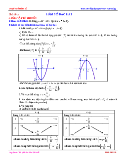 Chuyên đề hàm số bậc hai Toán 10 Kết Nối Tri Thức Với Cuộc Sống