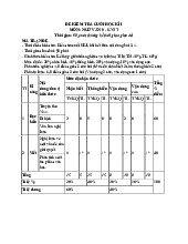 Đề thi học kỳ 1 môn Ngữ Văn lớp 9 năm học 2024 - 2025 - Đề số 3 | Bộ sách Kết nối tri thức