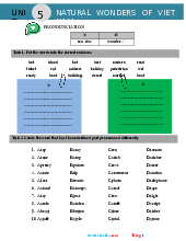 Tài liệu tiếng anh lớp 6-unit 5